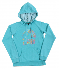 NF/SWG/VISTY/TEAL