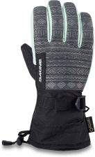 OMNI GORE-TEX GLOVE Hoxton