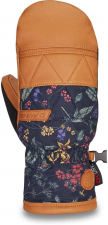 FLEETWOOD MITT Botanics